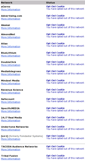 Network Advertising Initiative - Opt-Out aus allen Werbenetzwerken erfolgreich